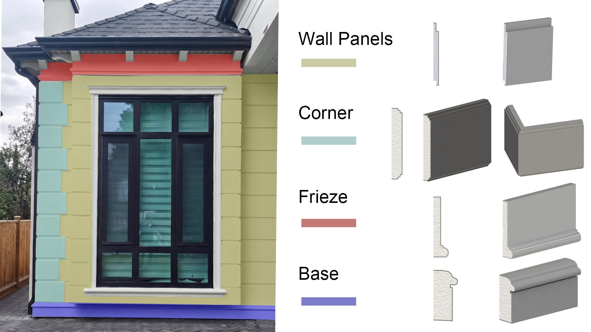Wall Panels