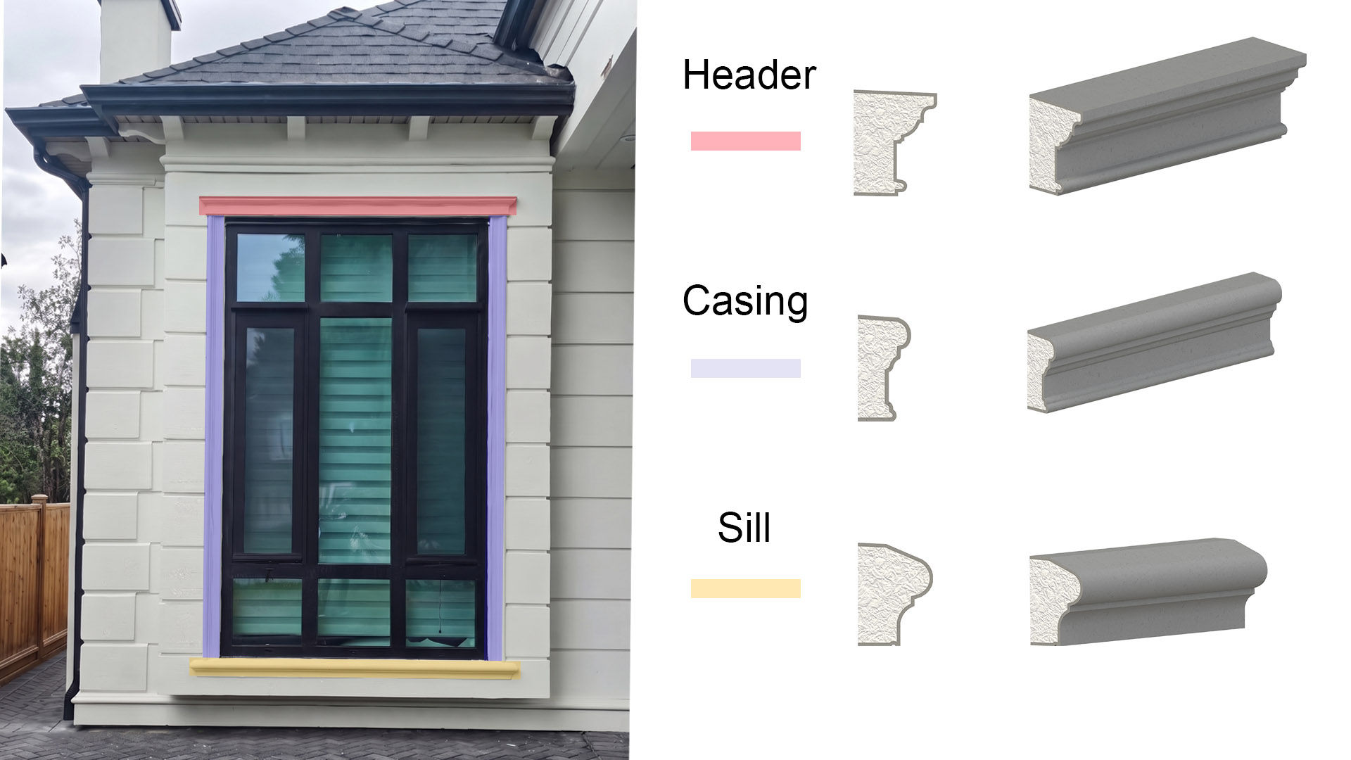 Window and Door EPS Details